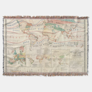 Distributie planten deken