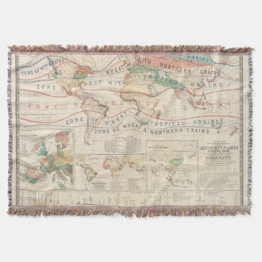 Distributie planten deken (Voorkant)