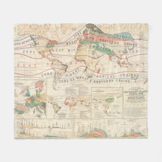 Distributie planten fleece deken (Voorkant (Horizontaal))