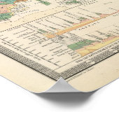 Distributie planten poster (Hoek)