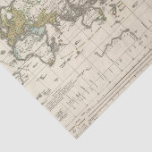 distributie van Indo Germanic Tissuepapier (Detail)