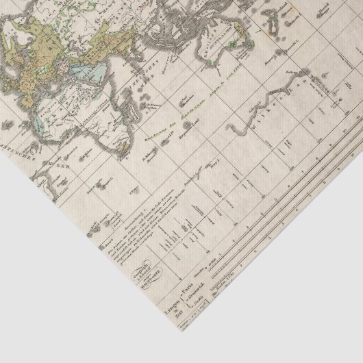 distributie van Indo Germanic Tissuepapier (Detail)