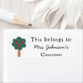 Dit behoort tot de Stickers van het label voor ler (Insitu)