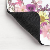 Dit is de dag, psalm 118:24 muismat (Hoek)