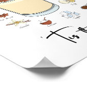 Dit is de Seizoenholiday Poster (Hoek)