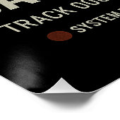 Dit is een veilige versie - Track 000 Placeholder Perfect Poster (Hoek)