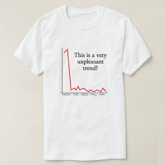 "Dit is een zeer onaangename trend!" T-shirt (Design voorkant)
