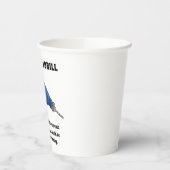 Dit is geen boor papieren bekers (Links)