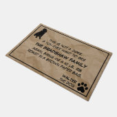 Dit is geen Joke Dog Deurmat (Schuin)