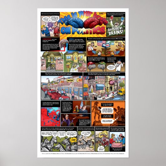 Dit is je brein op politiek poster (Voorkant)