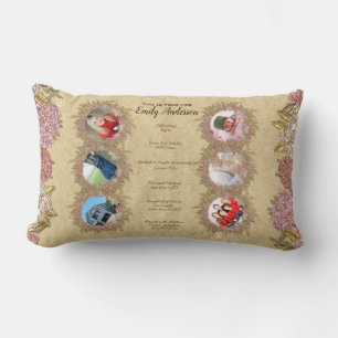 DIT IS JE LEVEN FOTO'S EN MILESTONEN KUSSEN