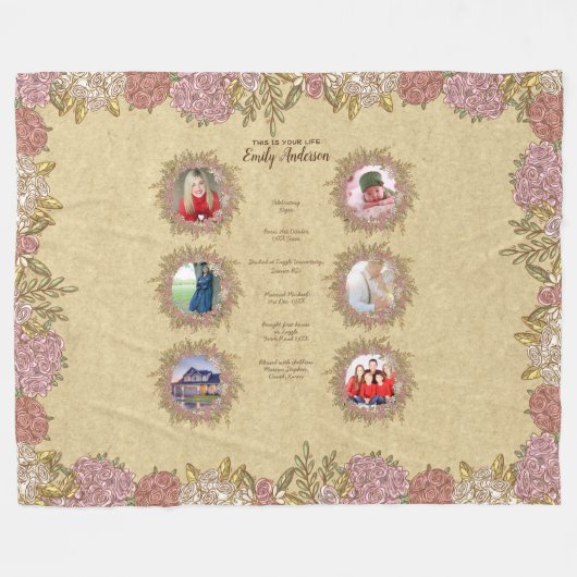 DIT IS JE LEVEN MAMA - VOEG FOTO'S EN MIJLPALEN TO FLEECE DEKEN (Voorkant (Horizontaal))