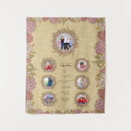 DIT IS JE LEVEN MOM - VOEG 7 FOTO'S EN MILEPAAL TO WANDKLEED