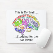 Dit is mijn brein...Bar examen Muismat (Met muis)