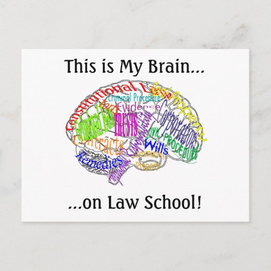 Dit is mijn brein...Law School Briefkaart (Voorkant)