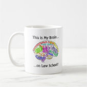 Dit is mijn brein...Law School Koffiemok (Links)