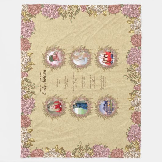 DIT IS UW LEVENSMIDDEL - VOEG FOTO'S EN MIJLESTONE FLEECE DEKEN (Voorkant)