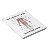 Dit is wat ik goed gedefinieerde spieren zou noeme notitieblok (Schuin)