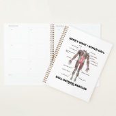 Dit is wat ik goed gedefinieerde spieren zou noeme planner (Display)