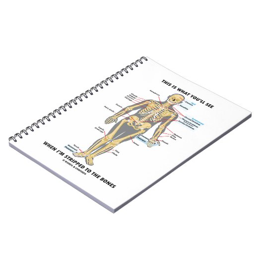 Dit is wat je ziet als ik gestript ben op Botten Notitieboek (Linkerzijde)