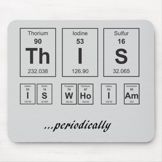 Dit is wie ik ben. . Periodiek Muismat (Voorkant)