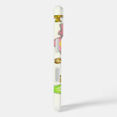 Dit jaar ziet er Perfect.jpg Case-Mate iPhone Case (Achterkant / Rechts)