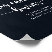 Dit Kaars Brandt Rustieke Slingerlichten Bord Poster (Hoek)