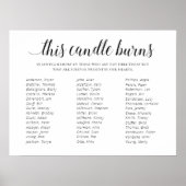Dit kaarsbladertje brandt een herenherenherenheren poster (Voorkant)