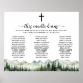 Dit kaarsbladertje brandt op school Reunion Memori Poster (Voorkant)