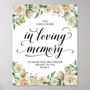 Dit kaarsje brandt ter liefdevolle herinnering Her Poster
