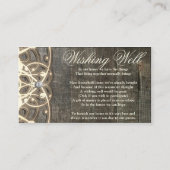 Dit land Kant en Hout Rustiek Wensende Goed Informatiekaartje (Achterkant)