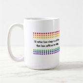 Dit of koffiemok (Links)