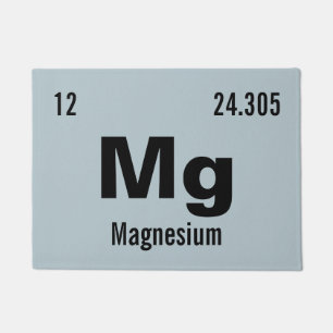 Dit scheikundige element aanpassen deurmat