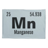 Dit scheikundige element aanpassen kussensloop (Achterkant)