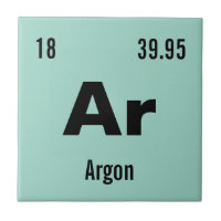 Dit scheikundige element aanpassen