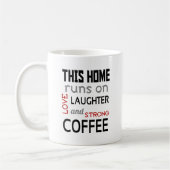 Dit Thuisbeker Koffiemok (Links)