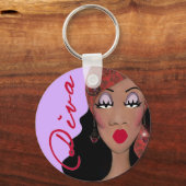 "DIVA een woord met vier letters..." Afrikaanse Am Sleutelhanger (Voorkant)