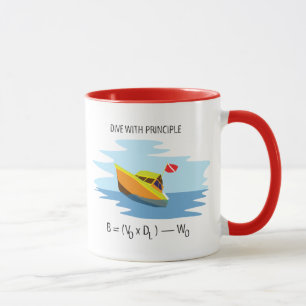 Dive with Archimedes Principle Mok