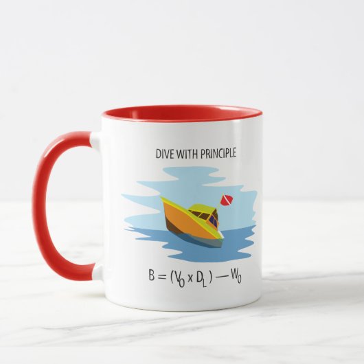 Dive with Archimedes Principle Mok (Links)