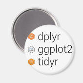 Diverse bibliotheken: dplyr, ggplot2, tidyr magneet (Voorkant / Achterkant)