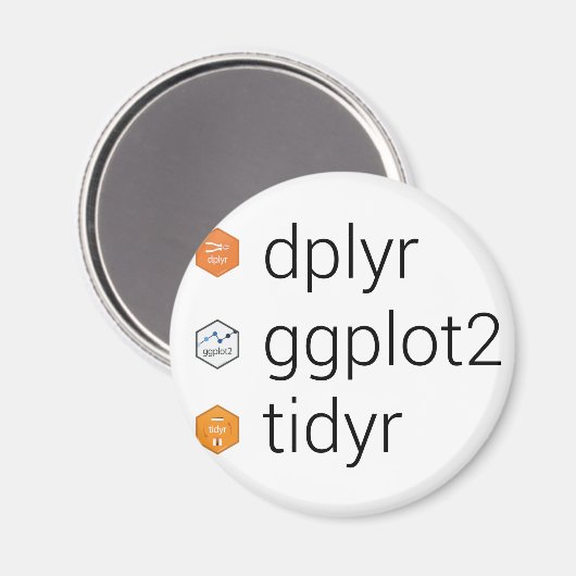 Diverse bibliotheken: dplyr, ggplot2, tidyr magneet (Voorkant / Achterkant)