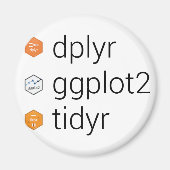 Diverse bibliotheken: dplyr, ggplot2, tidyr magneet (Voorkant)
