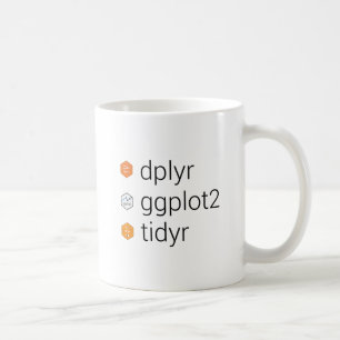 Diverse bibliotheken: dplyr, gplot2, tidyr koffiemok
