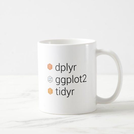 Diverse bibliotheken: dplyr, gplot2, tidyr koffiemok (Rechts)