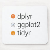 Diverse bibliotheken: dplyr, gplot2, tidyr muismat (Voorkant)