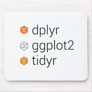 Diverse bibliotheken: dplyr, gplot2, tidyr muismat