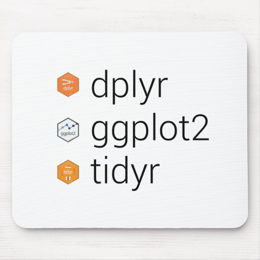 Diverse bibliotheken: dplyr, gplot2, tidyr muismat (Voorkant)