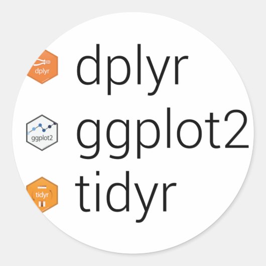 Diverse bibliotheken: dplyr, gplot2, tidyr ronde sticker (Voorkant)