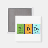 Diverse periodieke lijstnaam magnet (Voorkant / Achterkant)