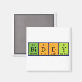 Diverse periodieke lijstnaam magnet (Voorkant / Achterkant)